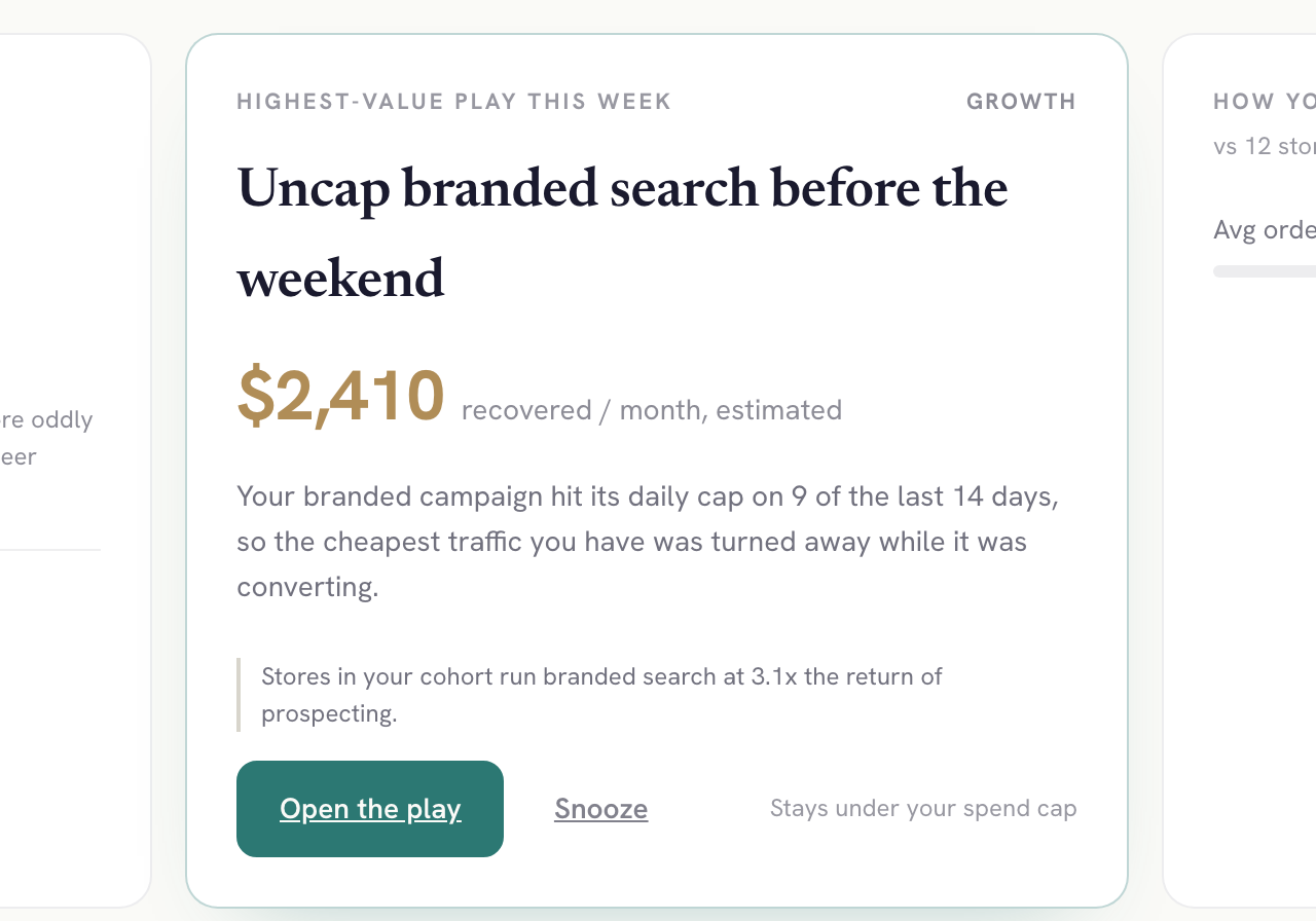 The oddly Today view on a laptop, close in on this week's highest-value play: uncap branded search before the weekend, an estimated $2,410 recovered a month, why it fires, and the buttons to open or snooze it.